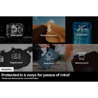 Карта пам\'яті Samsung 512GB microSDXC class 10 UHS-I U3 V30 Pro Plus (MB-MD512SB/WW)