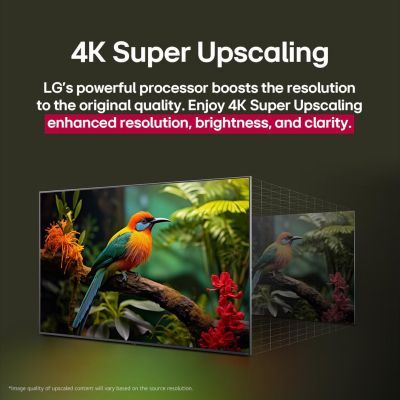 Телевізор LG (55NANO81A6A)