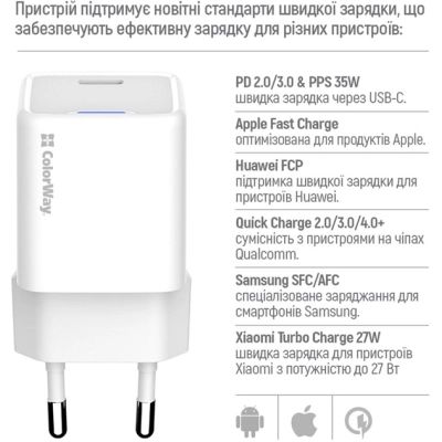 Зарядний пристрій ColorWay GaN Mini 35W PD Port PPS USB-C white (CW-CHS056PD-WT)