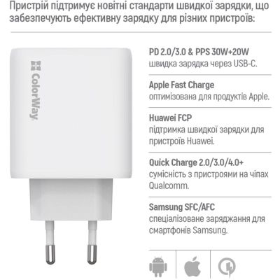 Зарядное устройство ColorWay GaN Mini 50W PD Port PPS USB (Type-C PD 30W + Type-C PD 20W) white (CW-CHS050PD-WT)