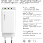 Зарядний пристрій ColorWay GaN Mini 65W PD Port PPS USB (USB-2C1A) white (CW-CHS058PD-WT)