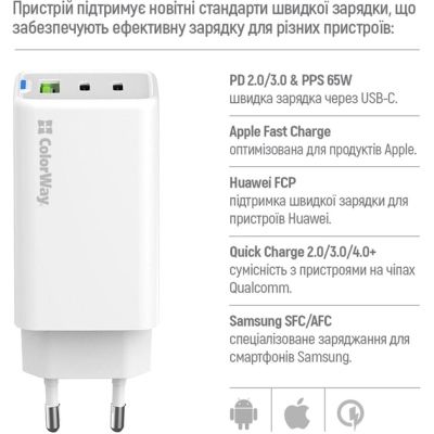 Зарядний пристрій ColorWay GaN Mini 65W PD Port PPS USB (USB-2C1A) white (CW-CHS058PD-WT)