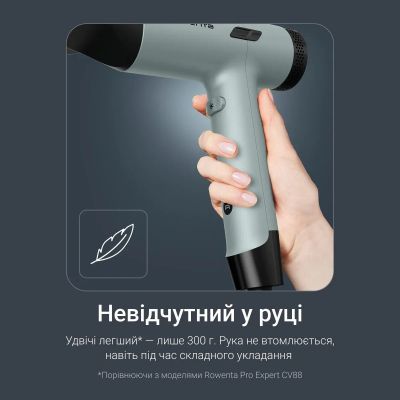 Фен Rowenta (HY7120E0)