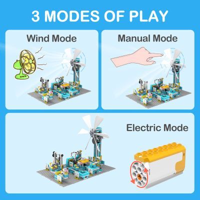 Конструктор Makerzoid Happy Farm Bountiful Fields (MKZ-HF-02)