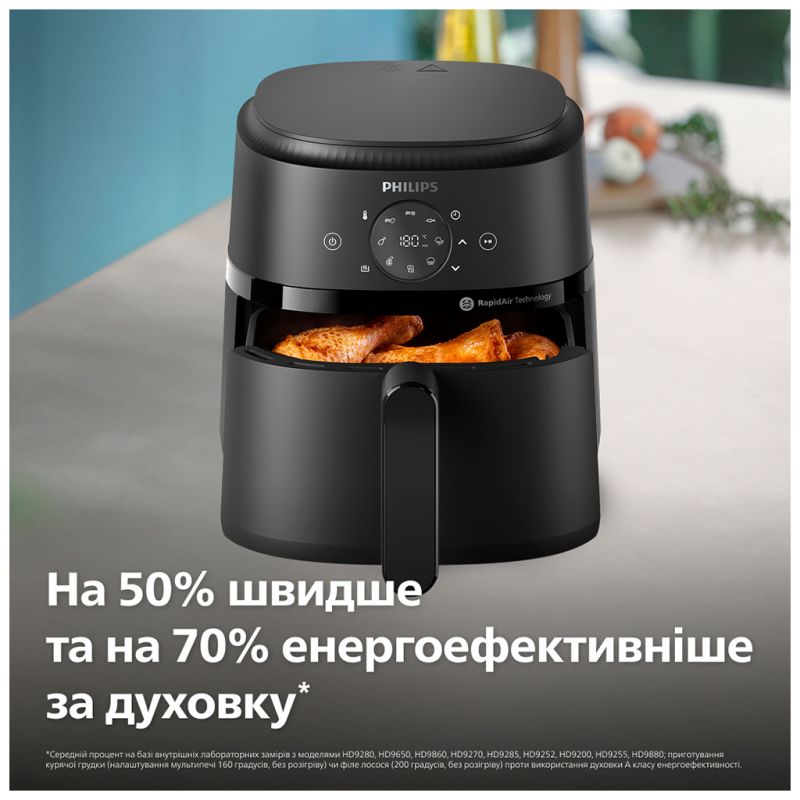 Мультипечь Philips Ovi Dual Steam (NA229/00)