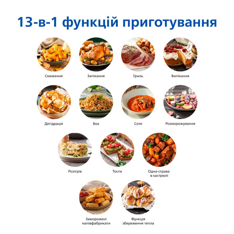 Мультипечь Philips Ovi Dual Steam (NA229/00)