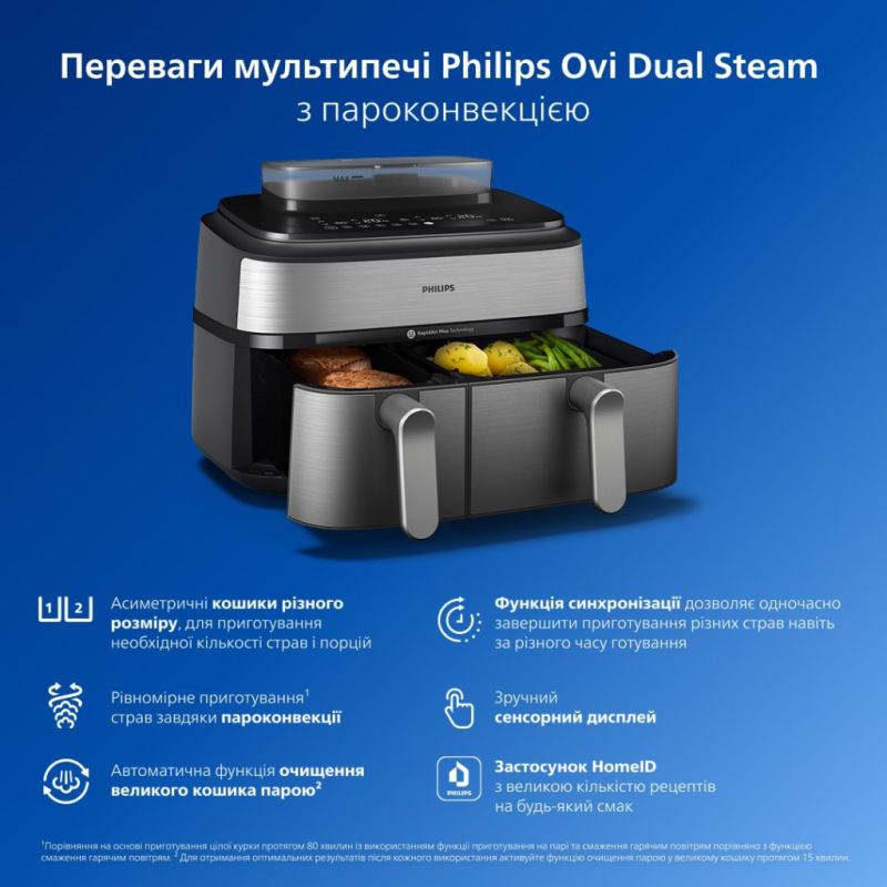 Мультипечь Philips Dual Basket Airfryer 5000 Series (NA555/00)