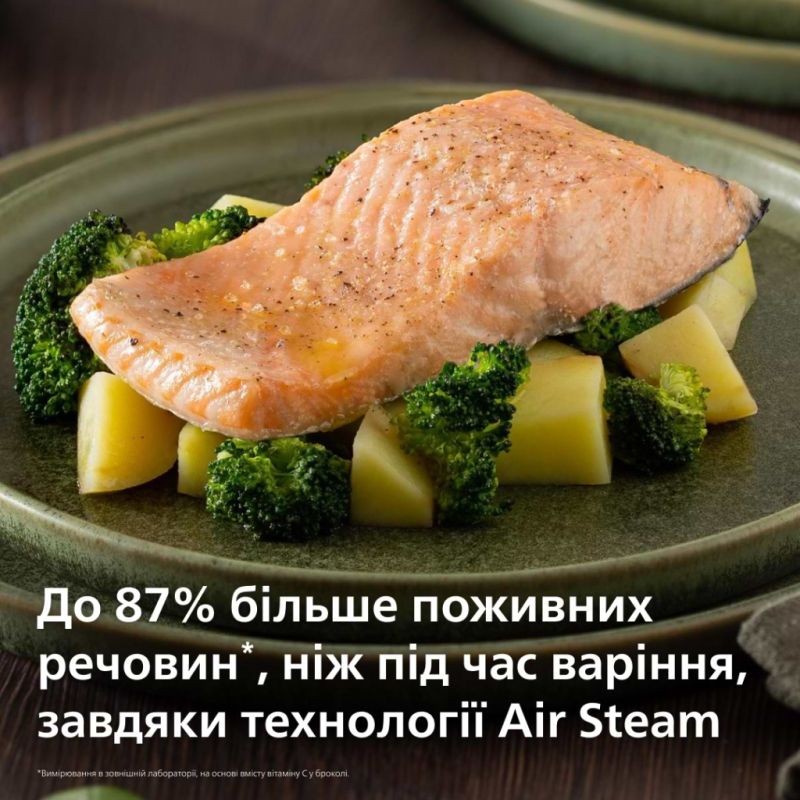 Мультипечь Philips Dual Basket Airfryer 5000 Series (NA555/00)