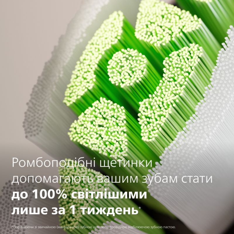 Електрична зубна щітка Philips (HX7101/01)