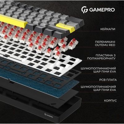 Клавиатура GamePro (MK130G Pro) Outemu Red Switch Hot-Swap 60 RGB USB/Wireless/Bluetooth Black (MK130G Pro)
