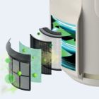 Очисник повітря Shark NeverChange5 Air Purifier Compact Pro (HP072EU)