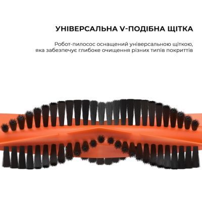 Пылесос MOVA E20 Plus (RLE22GD)