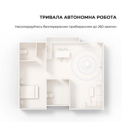 Пылесос MOVA E20 Plus (RLE22GD)