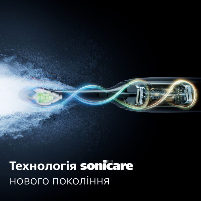 Электрическая зубная щетка Philips (HX7101/02)