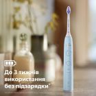 Электрическая зубная щетка Philips (HX7406/02)