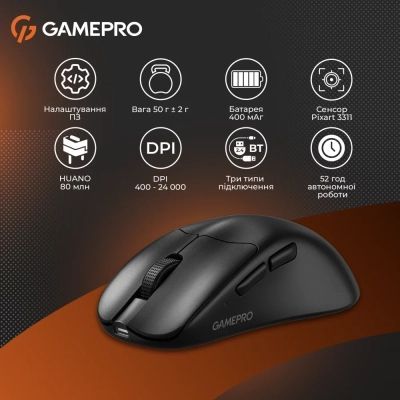 Мишка GamePro Genesis Avenger Wireless/Bluetooth/USB Black (GM096B)