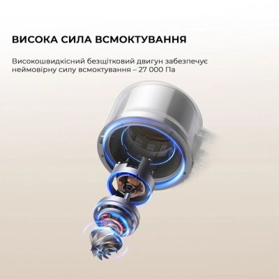 Пилосос Dreame Dreame R20 Aqua (VTV21A)