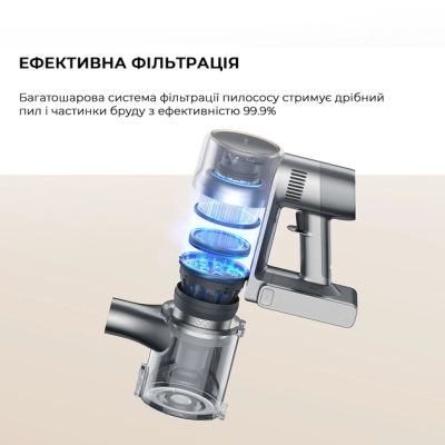 Пилосос Dreame Dreame R20 Aqua (VTV21A)