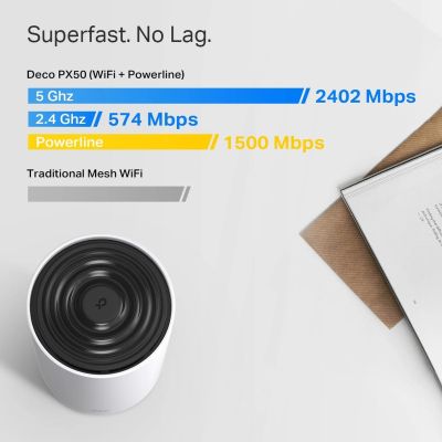 Маршрутизатор TP-Link (DECO-PX50-3-PACK)