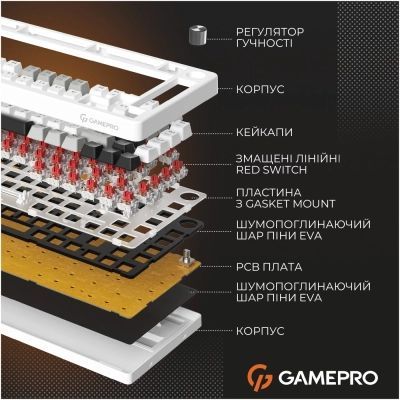 Клавиатура GamePro Genesis Silverlight (MK126) USB UA Grey (MK126)
