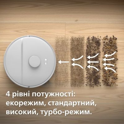 Пилосос Philips (XU2100/25)