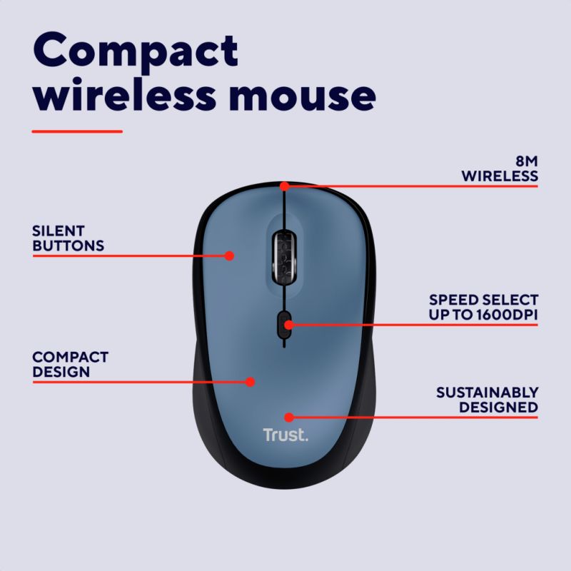 Мишка Trust Yvi+ Silent Wireless Dark Blue (25514)