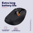 Мишка Trust Yvi+ Silent Wireless Dark Blue (25514)