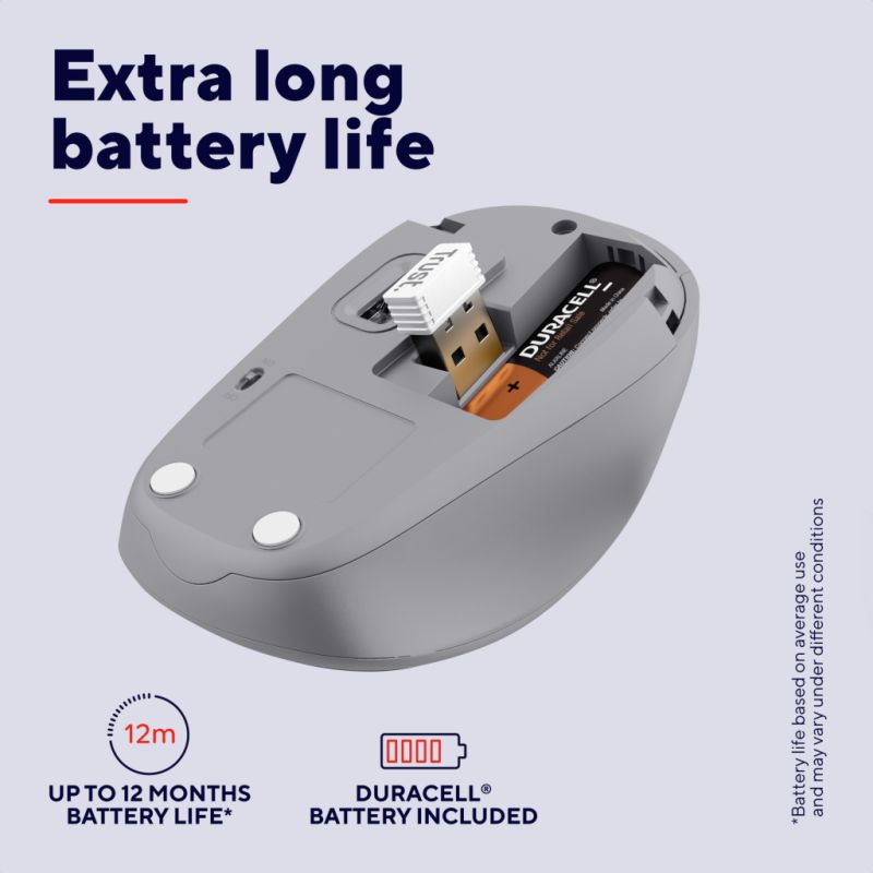Мышка Trust Yvi+ Silent Wireless White (25513)
