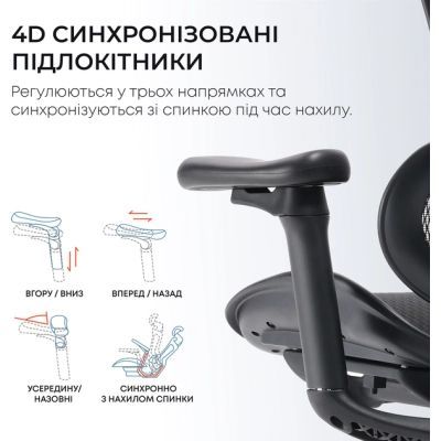 Офисное кресло Sihoo DORO C300L Mesh Black (DORO-C300L-A3-101)