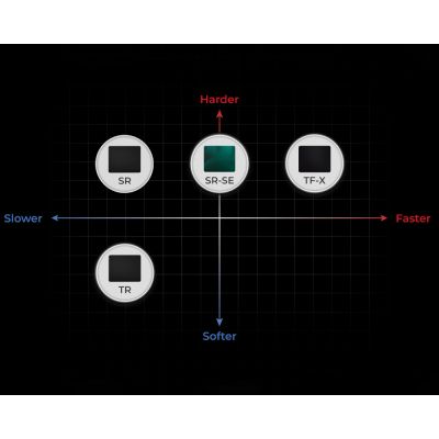 Килимок для мишки Zowie G-SR III Black (9H.N51FQ.A2E)