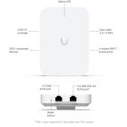 Точка доступу Wi-Fi Ubiquiti UniFi 7 In-Wall (U7-IW)