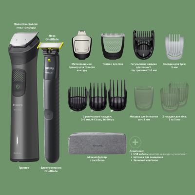 Тример Philips (MG9531/15)