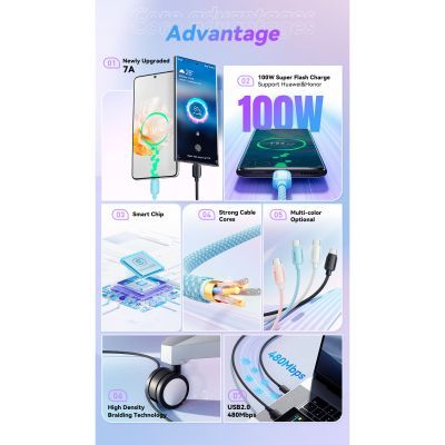 Дата кабель USB 2.0 AM to USB-C 2.0m 100W blue Essager (EXC7A-WLA03-P)