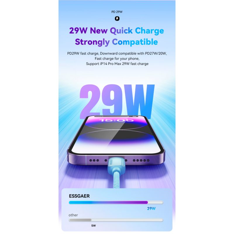 Дата кабель USB-C to Lightning 2.0m 20W white Essager (EXCTL-WLA02-P)