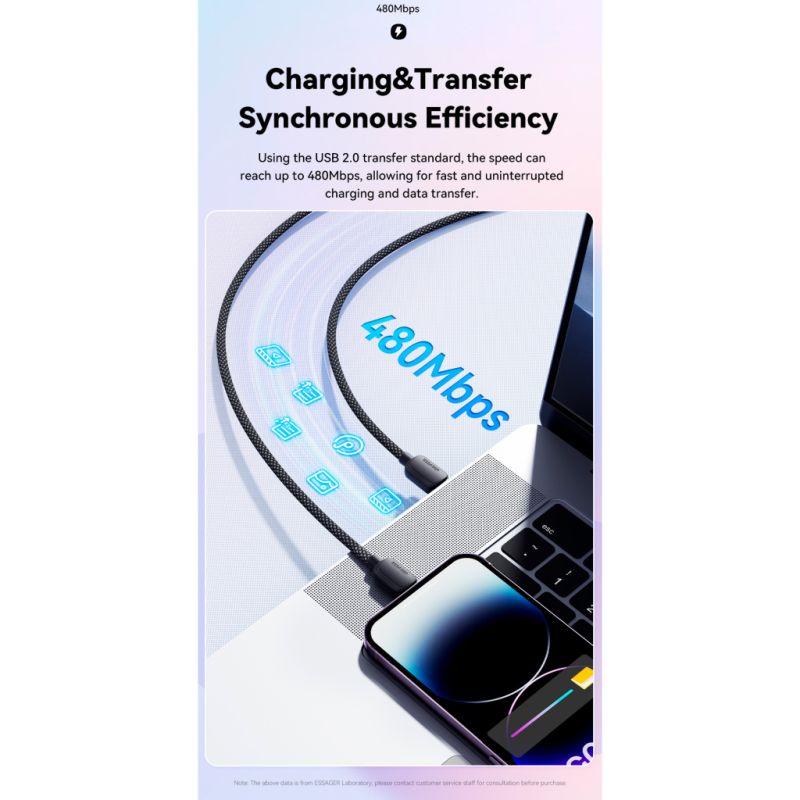 Дата кабель USB-C to Lightning 2.0m 20W white Essager (EXCTL-WLA02-P)