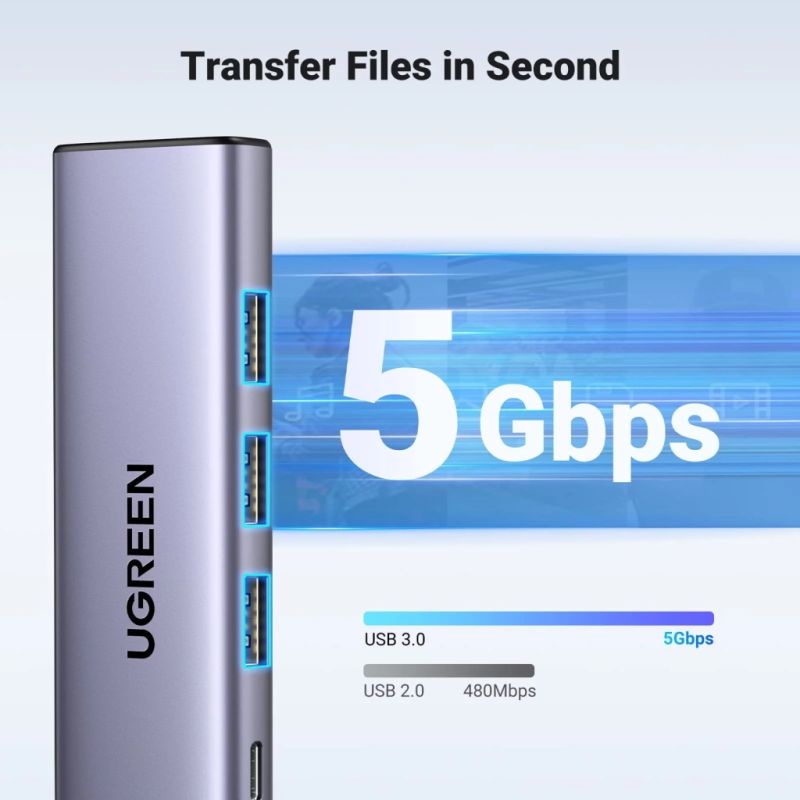 Концентратор Ugreen USB-C to HDMI + 3xUSB 3.0 + PD CM511 gray (15596)