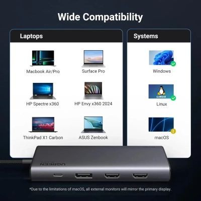 Концентратор Ugreen USB-C to 2xUSB 3.2 + 2xUSB-C 3.2 + 2xHDMI + DP 4K60Hz + PD 100W CM639 gray (35625)