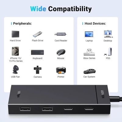 Концентратор Ugreen USB-C to 2xUSB 3.2 Gen2 + 2xUSB-C 3.2 Gen2 10Gbps CM806 black (35583)