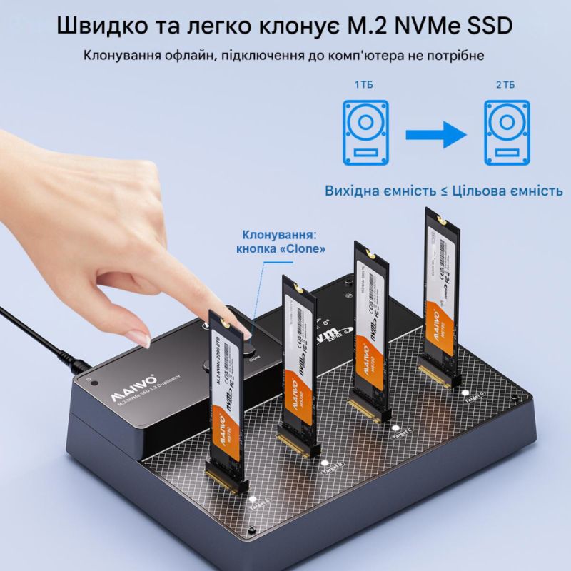 Док-станция для накопителей Maiwo 4*NVMe M.2 SSD Key M/B+M to USB4.0 USB-C 40Gbps (K3015P4)