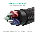 Кабель мультимедийный 3.5mm M to 3.5mm M 2.0m AV112 blue Ugreen (10687)