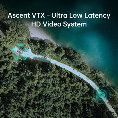 Квадрокоптер CADDXFPV PROTOS RTF Kit (C0CA-TZ056)