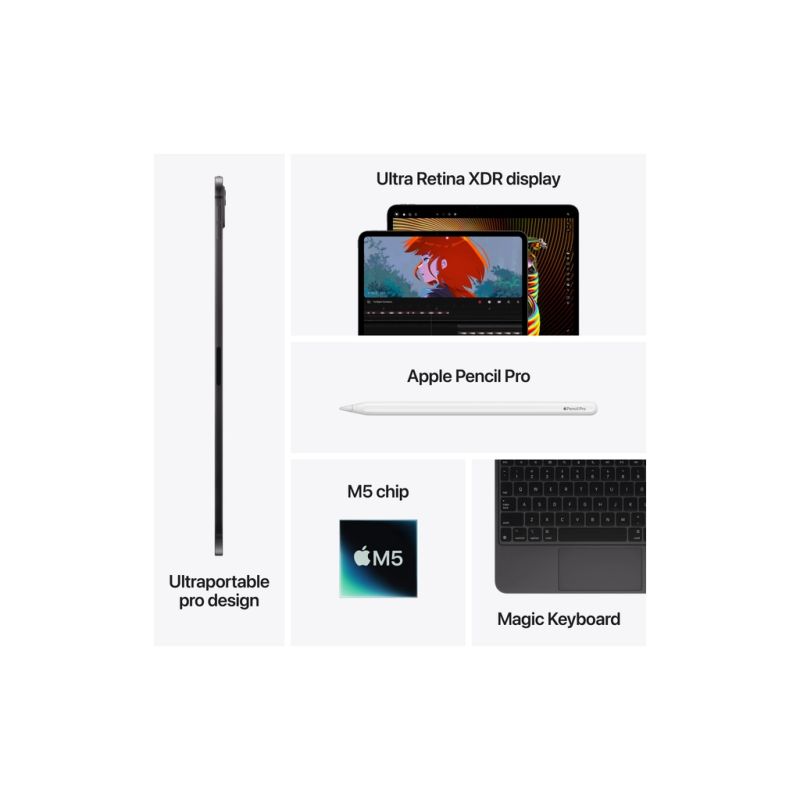 Планшет Apple iPad Pro 11" M5 Wi‑Fi 256GB with standard glass - Space Black (MDWK4TY/A)