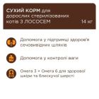Сухой корм для кошек Club 4 Paws Премиум Sterilised с лососем 900 г (4820269144804)