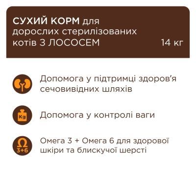 Сухой корм для кошек Club 4 Paws Премиум Sterilised с лососем 900 г (4820269144804)
