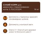 Сухий корм для кішок Club 4 Paws Преміум Sterilised з лососем 900 г (4820269144804)
