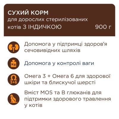 Сухий корм для кішок Club 4 Paws Преміум для стерилізованих з індичкою 14 кг (4820269145009)