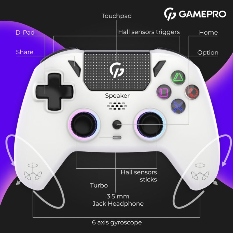 Геймпад GamePro 2.4G/BT 5.1/USB (Switch/PC/PS/iOS/Android) RGB White (GPS20W)