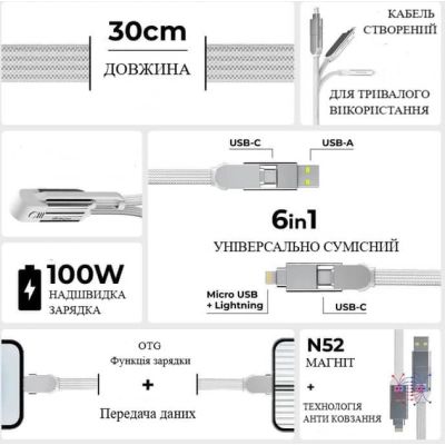 Дата кабель 6in1 inCharge XL 0.3m white Rolling Square (XLS02R)