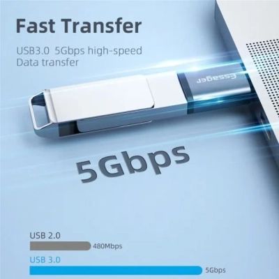 Перехідник OTG USB 3.0 AF to USB-C M gray Essager (EZJAC-SRA0G)