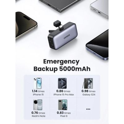 Батарея універсальна Ugreen 5000mAh 22,5W USB-C In/Out, with build-in Type-C connector (PB503) (35338)